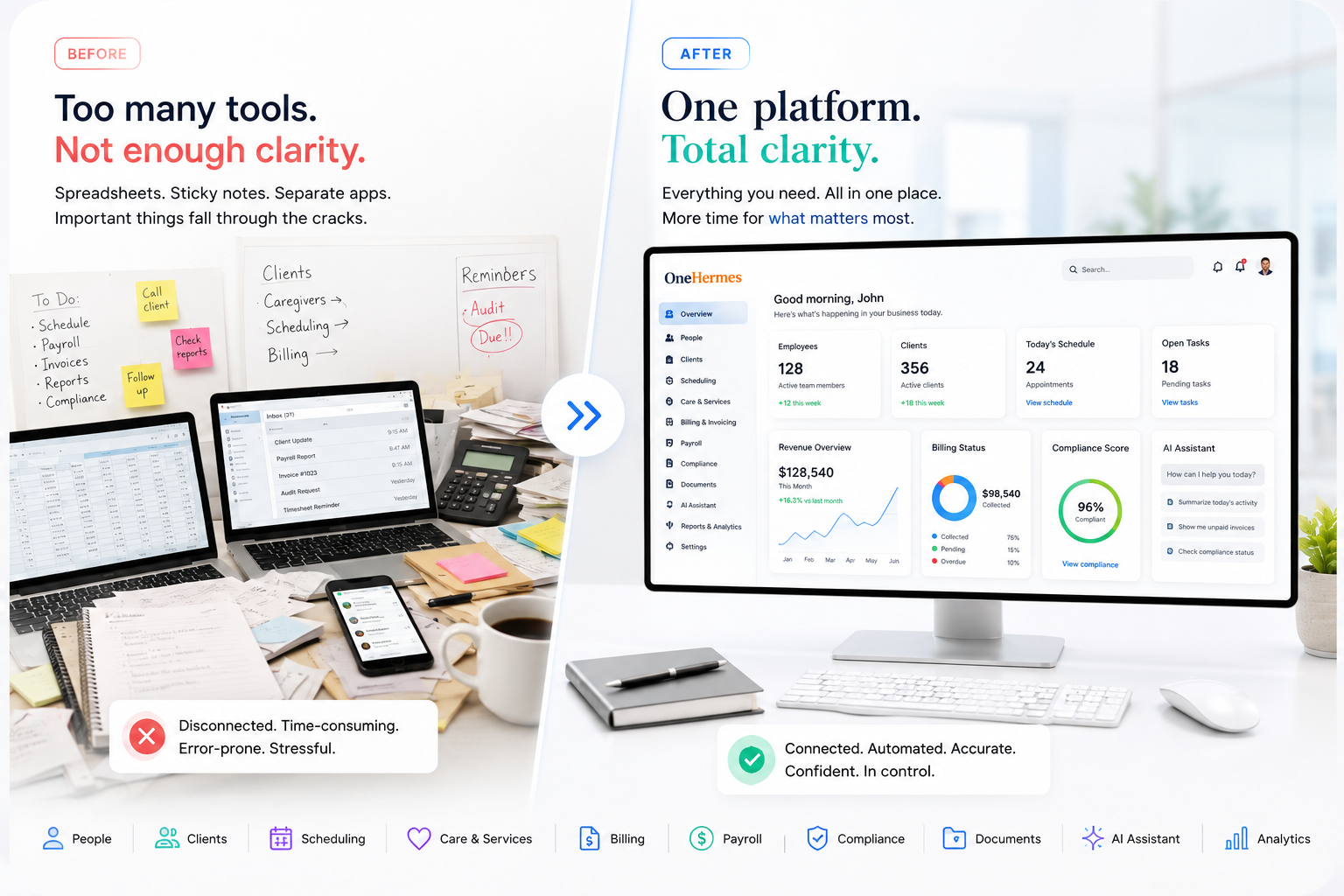 AQUAN AI — OneHermes F1 Pit Crew